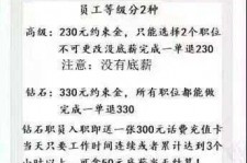 如皋兼职模特上当还签了合同怎么办啊(兼职模特上当了怎么办合同也签了怎么办)