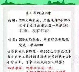 如皋兼职模特上当还签了合同怎么办啊(兼职模特上当了怎么办合同也签了怎么办)