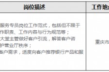 如皋关于重庆雇用高端伴游一天20万的信息