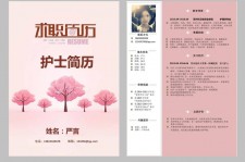 如皋兼职模特求职简历模板的简单介绍