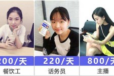 如皋关于斗米兼职上的模特雇用的信息