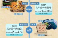 如皋短途旅游(短途旅游去哪里23天)