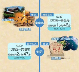 如皋短途旅游(短途旅游去哪里23天)