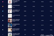 如皋伴游中国极速赛车节(各大赛车赛事)