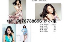 如皋哪里找到兼职模特(兼职当模特在哪找工做)