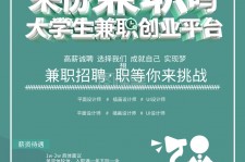 如皋泉州兼职平面模特雇用(泉州哪里有雇用平面模特)