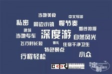 如皋深度游(深度游标卡尺的读数方法图解)