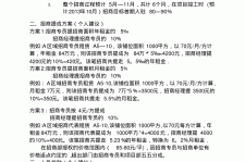 如皋商务伴游招聘 「招聘」