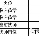 如皋上海青浦区伴游雇用(松江区泗泾镇疫情最新动静)