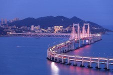 如皋景点(景点排名)