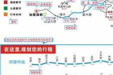 如皋自驾游线路(自驾游线路规划地图)