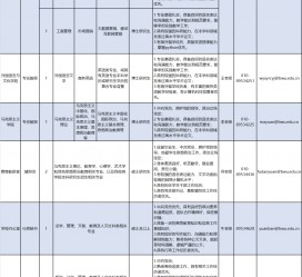 如皋伴游雇用2021(北京伴游雇用年薪500万)