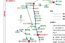 如皋旅游路线(旅游路线规划)