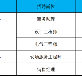 如皋上海伴游招聘 上海夜场招聘夜总会求职防骗指南