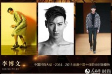 如皋中国男模特(中国男模特头像图片大全)