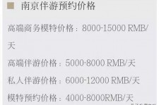 如皋伴游兼职平台(伴游兼职平台有哪些)