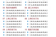 如皋上海私人伴游 带着梦想闯上海，遇见上海男人～我小气又小心眼的师傅