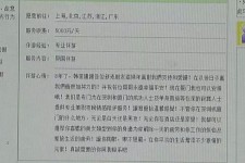 如皋三亚市伴游网雇用(三亚市伴游网雇用网)