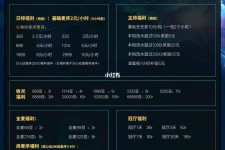 如皋关于南京伴游雇用日结日结一万元的信息