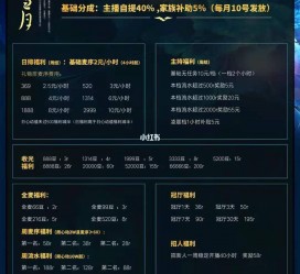 如皋关于南京伴游雇用日结日结一万元的信息