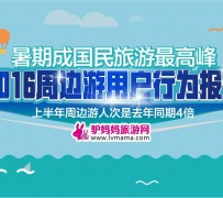 如皋周边游(周边游哪里有免费好玩的地方)